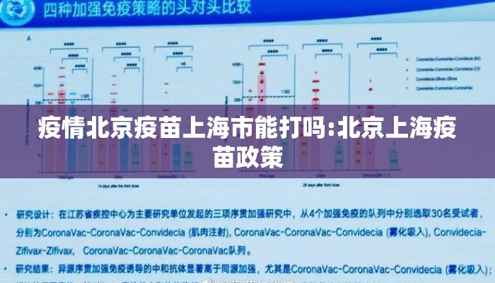 疫情北京疫苗上海市能打吗:北京上海疫苗政策