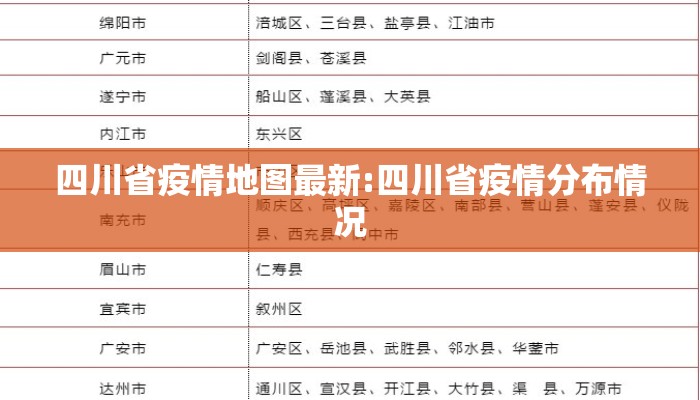 四川省疫情地图最新:四川省疫情分布情况