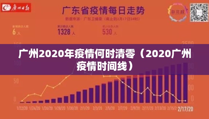 广州2020年疫情何时清零（2020广州疫情时间线）