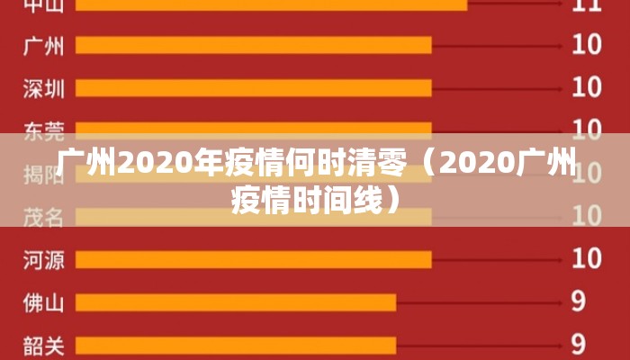 广州2020年疫情何时清零（2020广州疫情时间线）
