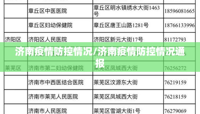 济南疫情防控情况/济南疫情防控情况通报