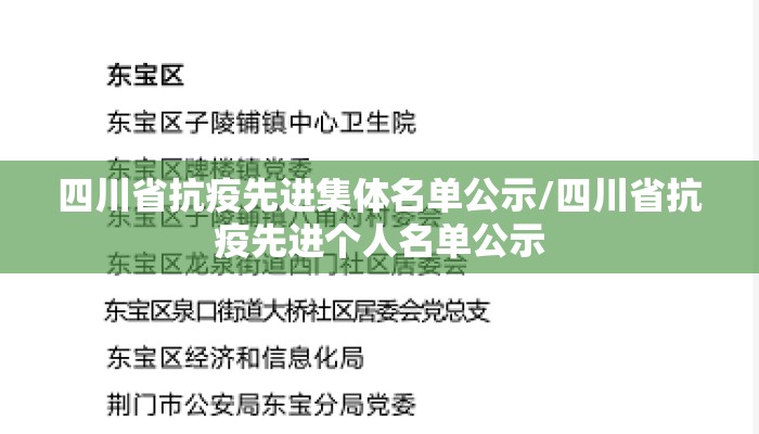 四川省抗疫先进集体名单公示/四川省抗疫先进个人名单公示