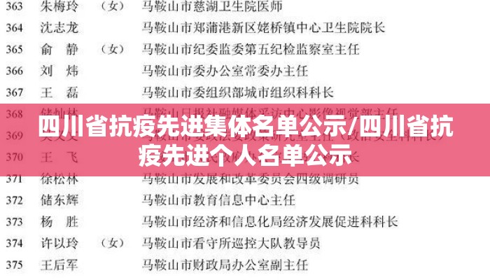 四川省抗疫先进集体名单公示/四川省抗疫先进个人名单公示
