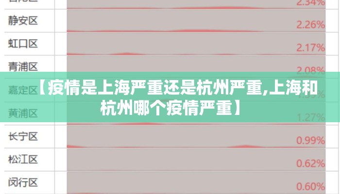 【疫情是上海严重还是杭州严重,上海和杭州哪个疫情严重】