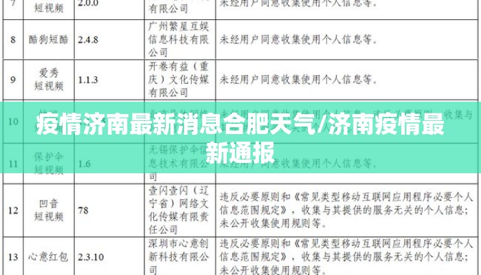 疫情济南最新消息合肥天气/济南疫情最新通报