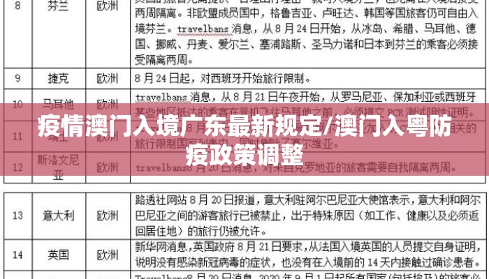疫情澳门入境广东最新规定/澳门入粤防疫政策调整
