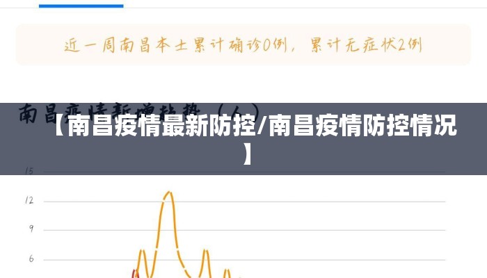 【南昌疫情最新防控/南昌疫情防控情况】
