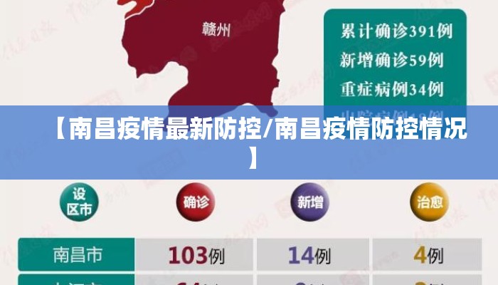 【南昌疫情最新防控/南昌疫情防控情况】