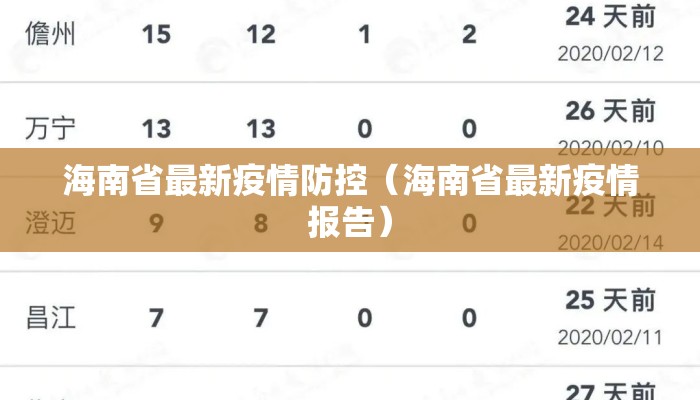 海南省最新疫情防控（海南省最新疫情报告）