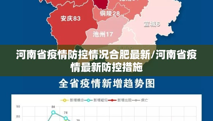 河南省疫情防控情况合肥最新/河南省疫情最新防控措施