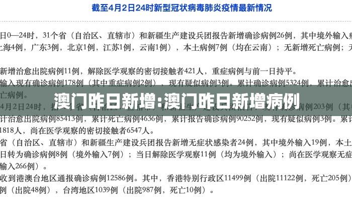 澳门昨日新增:澳门昨日新增病例