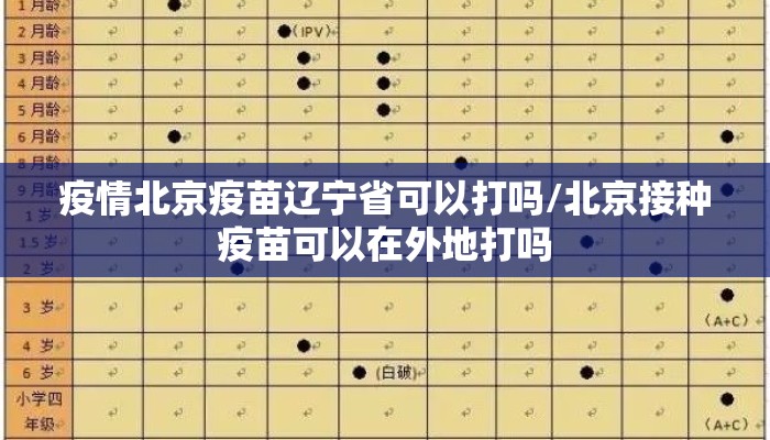 疫情北京疫苗辽宁省可以打吗/北京接种疫苗可以在外地打吗