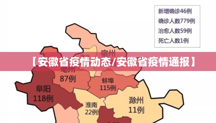 【安徽省疫情动态/安徽省疫情通报】