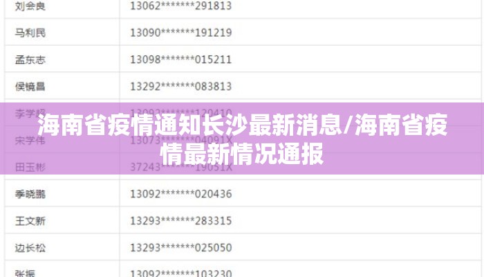 海南省疫情通知长沙最新消息/海南省疫情最新情况通报