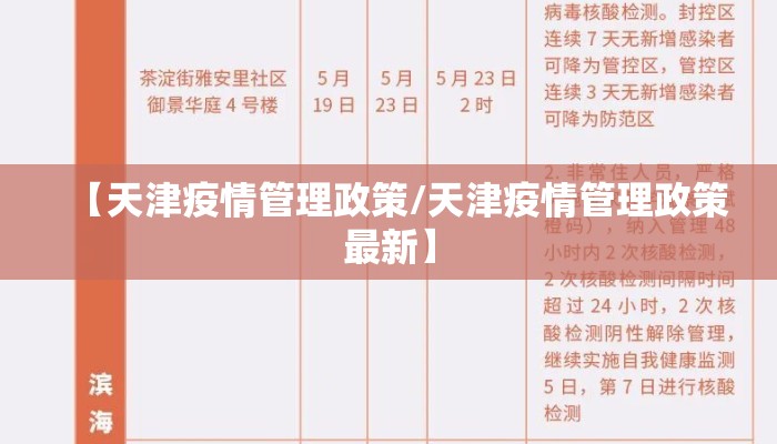 【天津疫情管理政策/天津疫情管理政策最新】