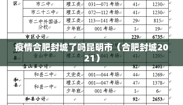 疫情合肥封城了吗昆明市（合肥封城2021）