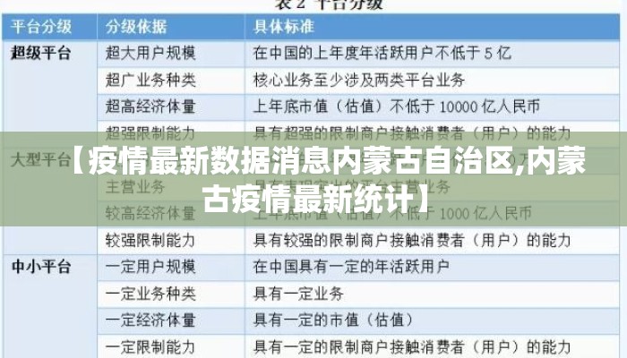 【疫情最新数据消息内蒙古自治区,内蒙古疫情最新统计】