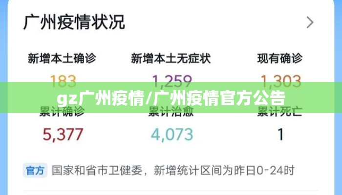 gz广州疫情/广州疫情官方公告