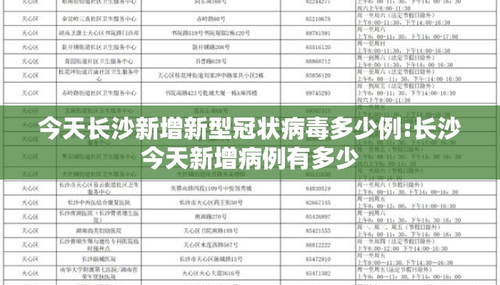 今天长沙新增新型冠状病毒多少例:长沙今天新增病例有多少