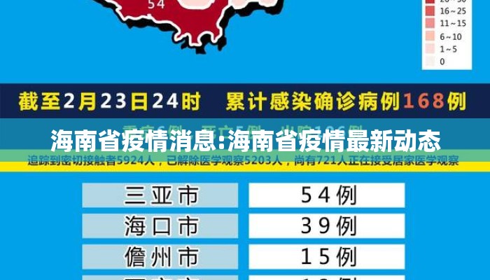 海南省疫情消息:海南省疫情最新动态