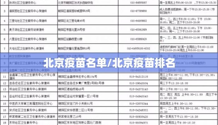 北京疫苗名单/北京疫苗排名