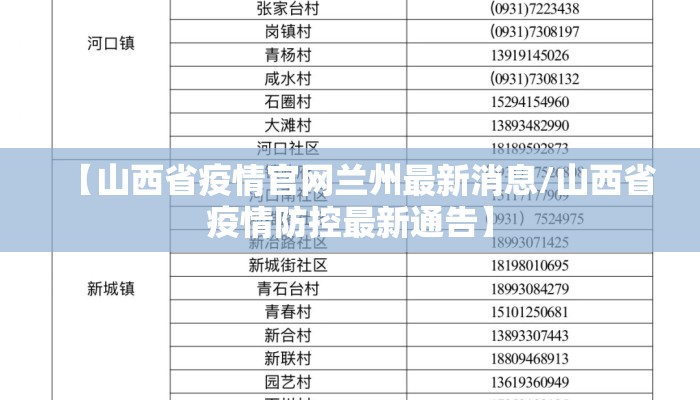 【山西省疫情官网兰州最新消息/山西省疫情防控最新通告】