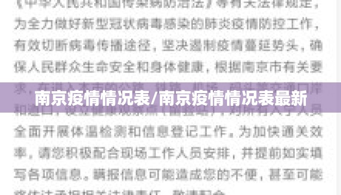 南京疫情情况表/南京疫情情况表最新