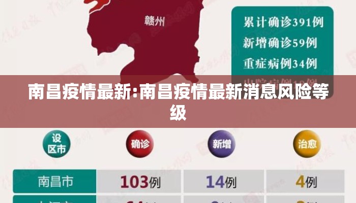 南昌疫情最新:南昌疫情最新消息风险等级