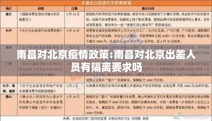 南昌对北京疫情政策:南昌对北京出差人员有隔离要求吗