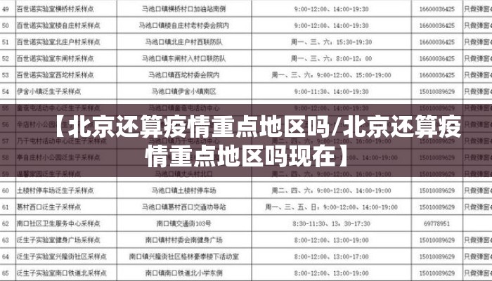 【北京还算疫情重点地区吗/北京还算疫情重点地区吗现在】