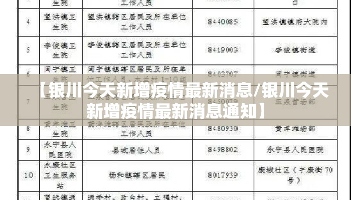 【银川今天新增疫情最新消息/银川今天新增疫情最新消息通知】