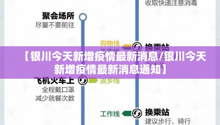 【银川今天新增疫情最新消息/银川今天新增疫情最新消息通知】