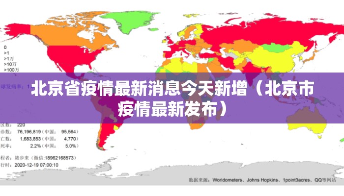 北京省疫情最新消息今天新增（北京市疫情最新发布）