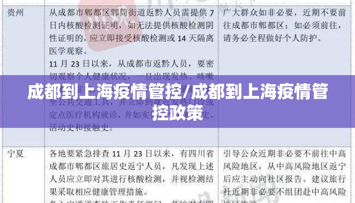 成都到上海疫情管控/成都到上海疫情管控政策