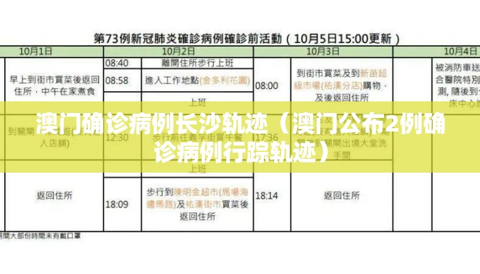 澳门确诊病例长沙轨迹（澳门公布2例确诊病例行踪轨迹）