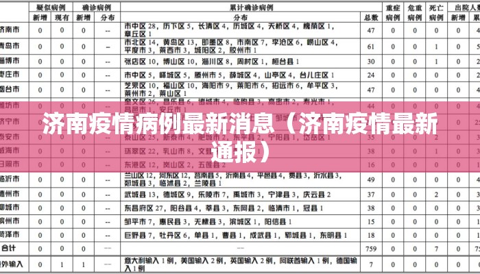 济南疫情病例最新消息（济南疫情最新通报）