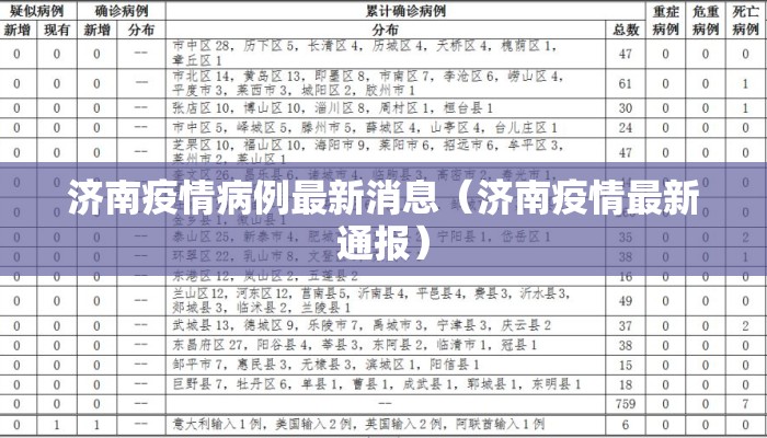济南疫情病例最新消息（济南疫情最新通报）
