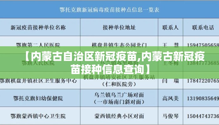 【内蒙古自治区新冠疫苗,内蒙古新冠疫苗接种信息查询】
