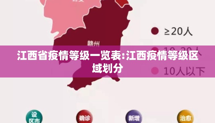 江西省疫情等级一览表:江西疫情等级区域划分