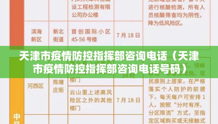 天津市疫情防控指挥部咨询电话（天津市疫情防控指挥部咨询电话号码）