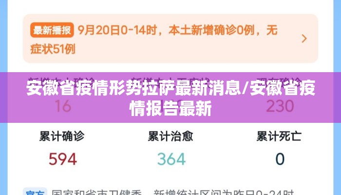 安徽省疫情形势拉萨最新消息/安徽省疫情报告最新