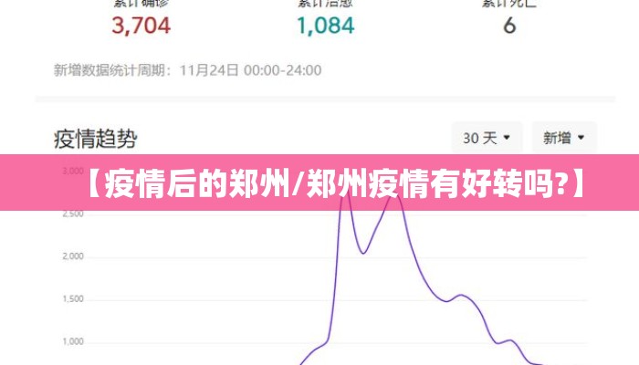 【疫情后的郑州/郑州疫情有好转吗?】