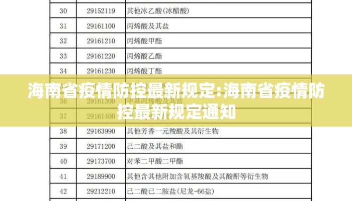 海南省疫情防控最新规定:海南省疫情防控最新规定通知