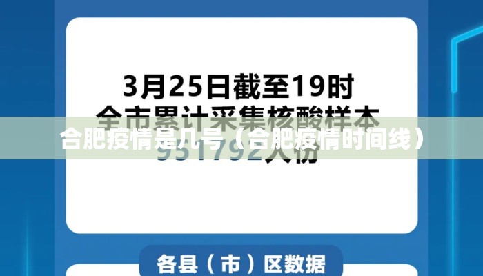 合肥疫情是几号（合肥疫情时间线）