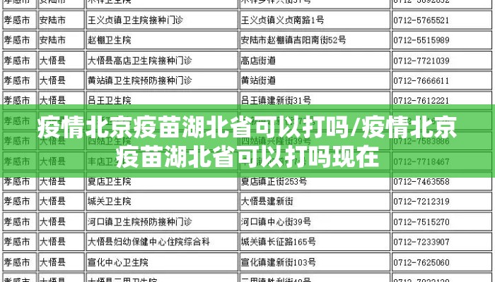 疫情北京疫苗湖北省可以打吗/疫情北京疫苗湖北省可以打吗现在