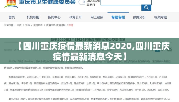 【四川重庆疫情最新消息2020,四川重庆疫情最新消息今天】