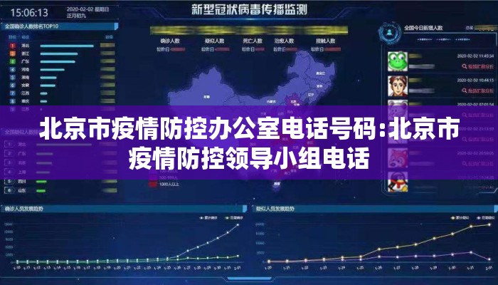 北京市疫情防控办公室电话号码:北京市疫情防控领导小组电话