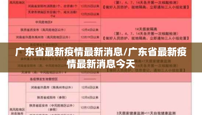 广东省最新疫情最新消息/广东省最新疫情最新消息今天