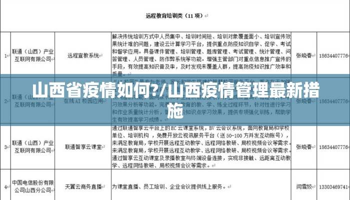 山西省疫情如何?/山西疫情管理最新措施