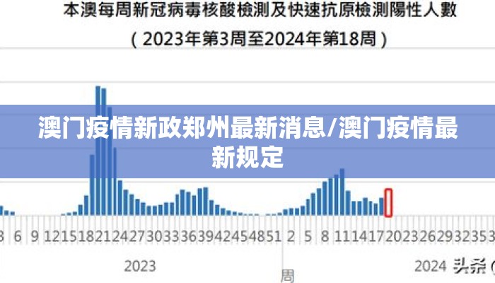 澳门疫情新政郑州最新消息/澳门疫情最新规定